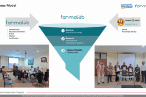 Injabar Business Collaboration Farmalab Pamitra Injabar Business Collaboration Farmalab Pamitra