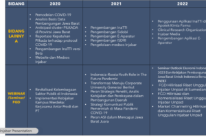 Slide5